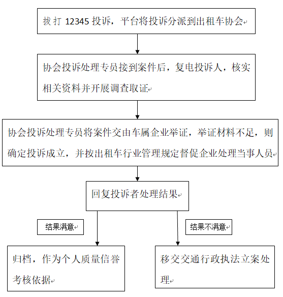 微信截图_20211018144159.png